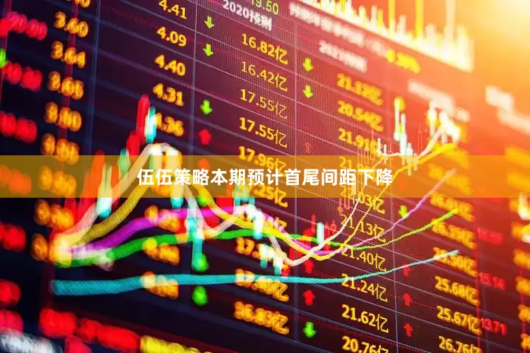 伍伍策略本期预计首尾间距下降